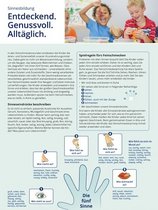 Abbildung des Probierprinzips.