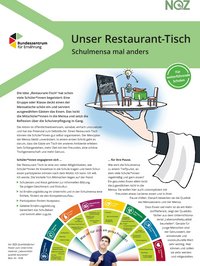 Titelbild des Materials Unser Restaurant-Tisch.