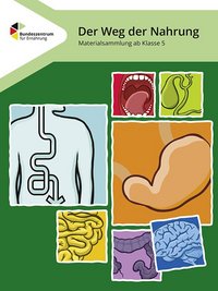 Beispielseite aus dem Material.