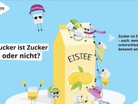 Glucose, Laktose, Karamellsirup... die Infografik zeigt: Zucker ist Zucker, auch wenn er unterschiedlich benannt wird.