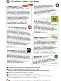 Pro und Contra Argumente zum Nutri-Score.