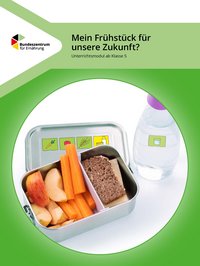 Titelbild des Materials Mein Frühstück für unsere Zukunft.