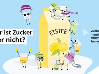 Die Infografik zeigt wie unterschiedlich Zucker benannt werden kann.