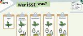 Ausschnitt der Infografik "Wer isst was?"