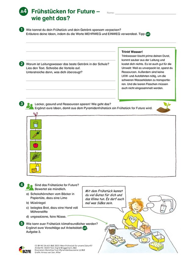 Auszug aus dem Unterrichtsmaterial "Mein Frühstück für unsere Zukunft?"