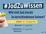 Drei verschiedene Salze werden mit ihren Jodgehalten aufgelistet.