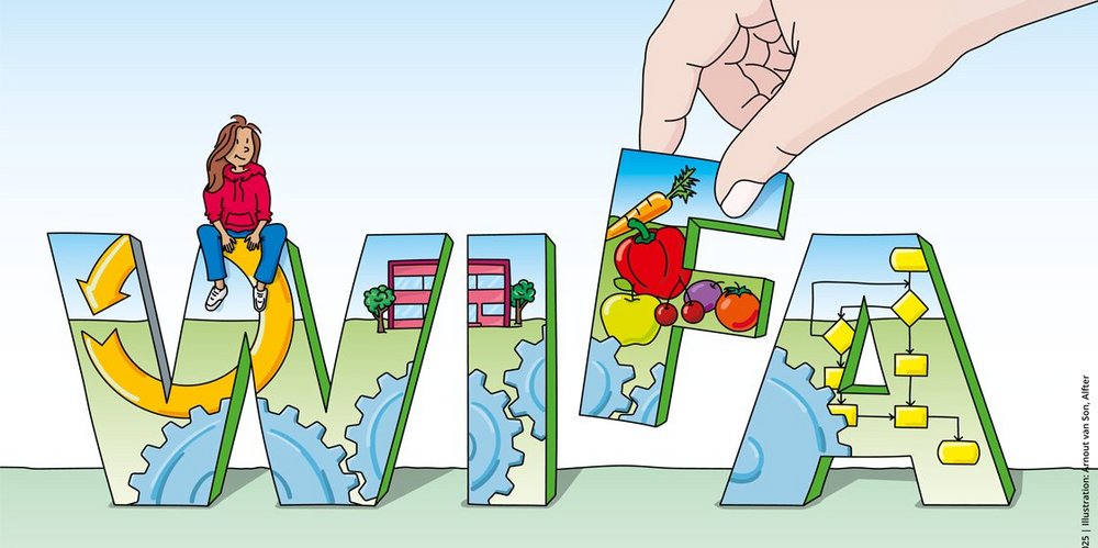 Schriftzug WIFA in farbigen Buchstaben. Eine Hand setzt den Buchstaben F gerade ein.