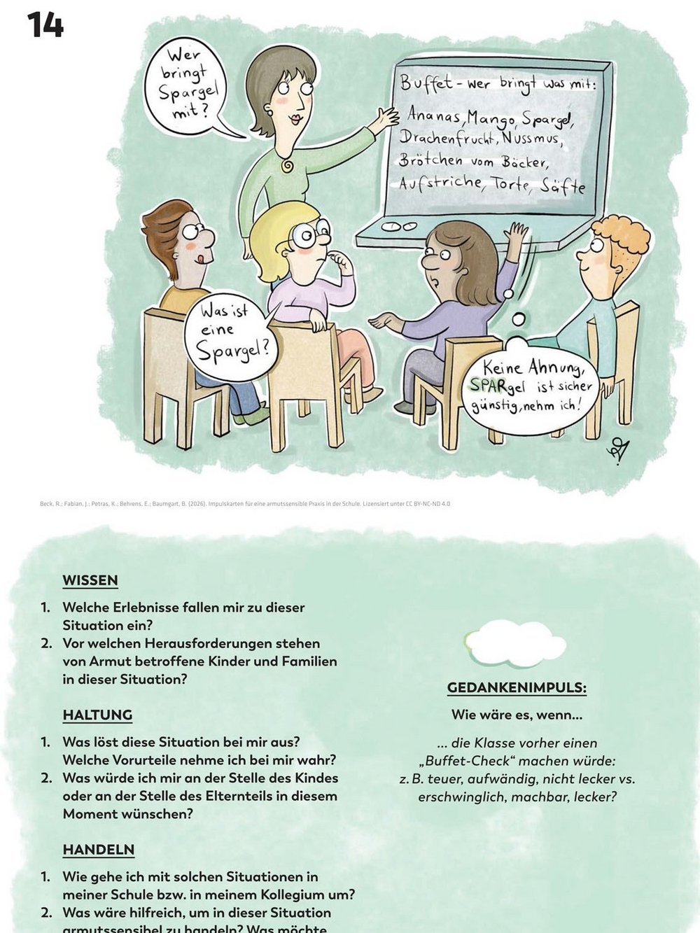 Karten mit Karikatur auf der Vorderseite und erklärendem Text auf der Rückseite.