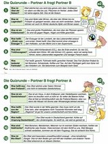 Arbeitsblatt aus dem Material Muss Obst immer schön sein.