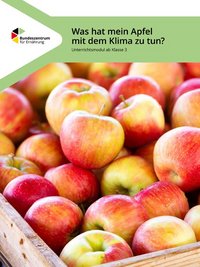 Titelbild des MAterials Was hat. mein Apfel mit dem Klima zu tun?