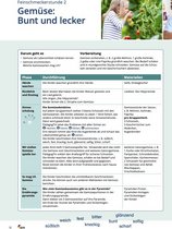 Unterrichtsverlauf der Feinschmeckerstunde Gemüse.