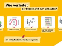 Die Infografik zeigt in Bildern sechs Möglichkeiten der Supermärkte die Menschen beim Einkauf zu beeinflussen.