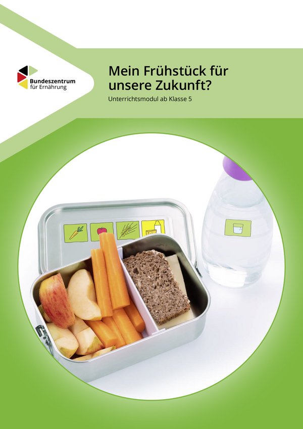 Titelbild des Materials "Mein Frühstück für unsere Zukunft?"