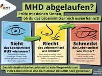 MHD abgelaufen? Die Infografik zeigt, wie der Augen-Nase-Mund-Check funktioniert.