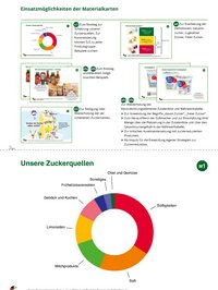 Materialkarte zum Material Dem Zucker auf der Spur.