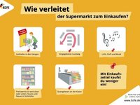 Die Infografik für den Unterricht zeigt, wie Supermärkte ihre Kundinnen und Kunden zum Einkaufen verleiten.