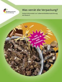 Titelbild des Materials Was ist drin im fertig verpackten Lebensmittel.