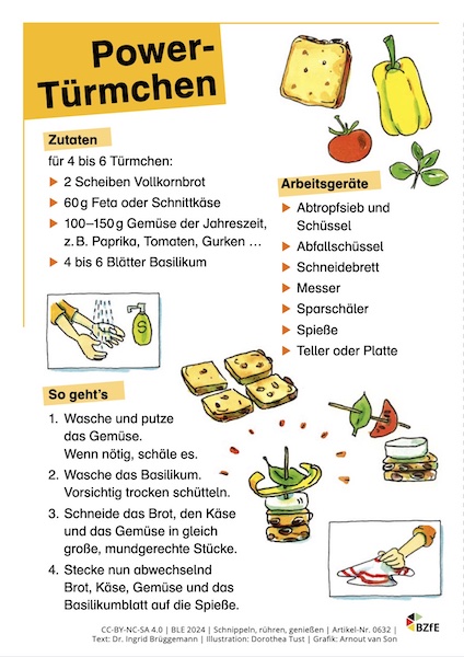 Rezept Power-Türmchen