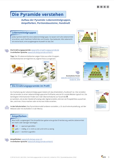 Die Pyramide verstehen: Auszug aus der Materialsammlung Die Ernährungspyramide im Unterricht