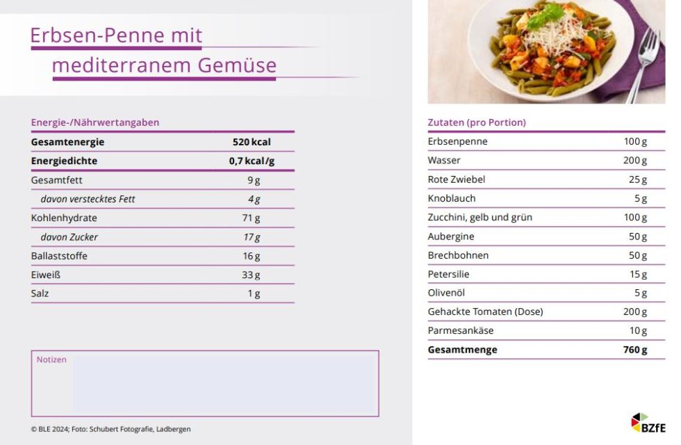 Nährwertgehalte und Zutaten von Erbsen-Penne mit mediterranem Gemüse