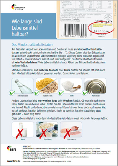 Infoblätter Lebensmittel - BZfE