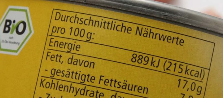 Die Bedeutung der Tabelle für das Lesen von Lebensmittelverpackungen in Deutschland
